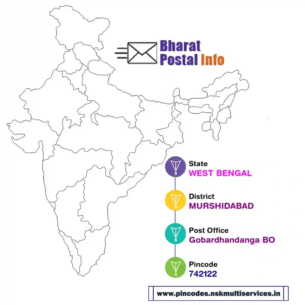 west bengal-murshidabad-gobardhandanga bo-742122